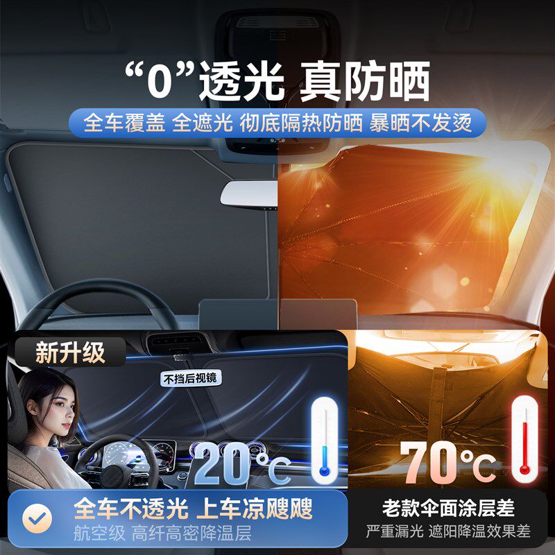 泰迪系列汽车遮阳前挡防晒隔热遮阳挡前挡风玻璃遮光板卡通遮阳伞