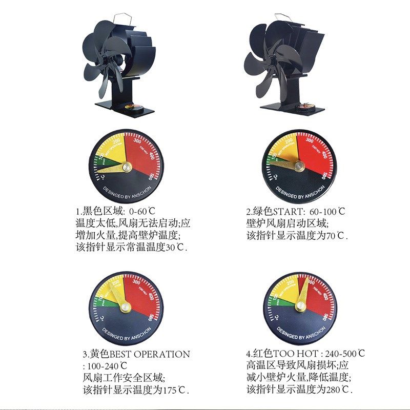 壁炉风扇温度计一体式家用煤油柴火炉高温热循环发电热力扇六叶