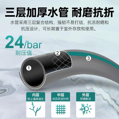 园艺佳自动回收水管车卷管器挂墙户外洗车浇水喷头伸缩水管收纳层