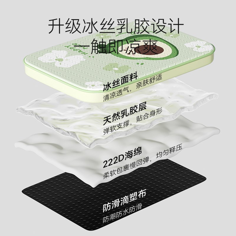 狗垫子四季通用狗窝夏季可拆洗狗床狗狗睡垫小型中型犬夏天凉席垫