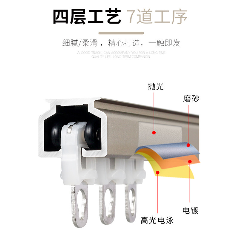 深圳窗帘轨道滑轮包安装滑道单轨道顶装侧装挂钩式静音双直轨杆子
