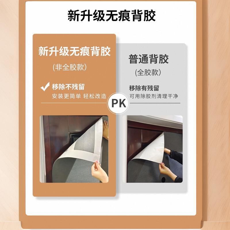 简约风自粘隔音门贴防盗门改色入户门旧木门创意翻新改造装饰贴纸