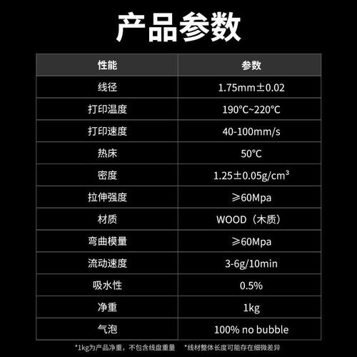 直销兰博3D打印机耗材 木塑 木质色 PLA木质3d打印耗材木色纹纤维