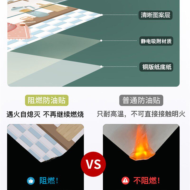 小号厨房防油贴纸油烟机用墙贴静电贴防水墙面耐高温壁纸墙纸自粘