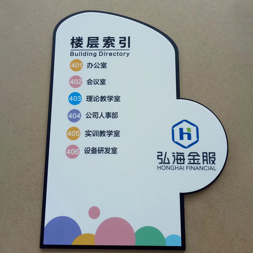 亚克力楼层索引牌门牌办公室标识牌科室牌指示标志牌定制激光标牌