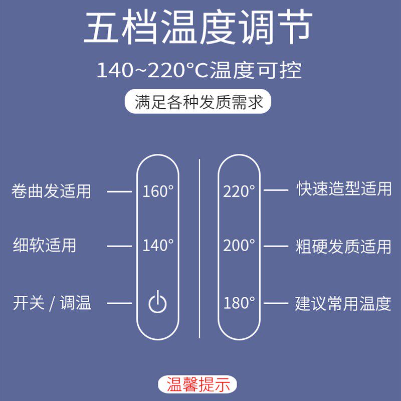 玉米烫电夹板蓬松发根神器波浪卷发棒隐形内头发化妆师专用玉米须