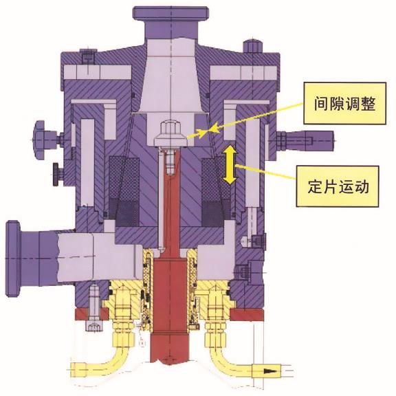 直销高速剪切胶体磨多功能胶体研磨机