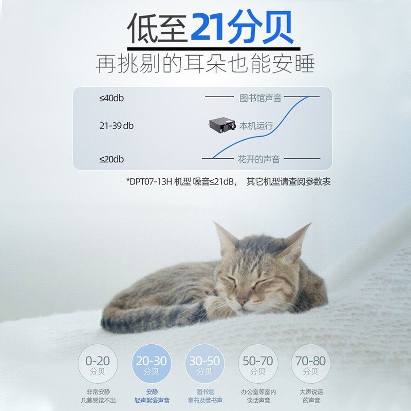 绿岛风超薄轻音强力管道抽风机家用卫生间离心式排风机商用办公室