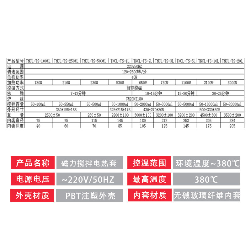 磁力搅拌电热套 电热套 磁力搅拌加热套 加热套
