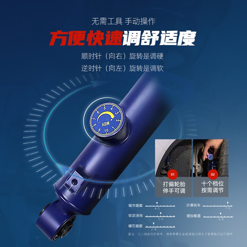 ABM改装减震器适用吉利博瑞远景海景帝豪GS舒适可调加高避震弹簧