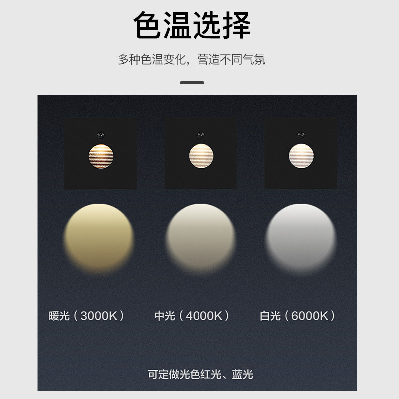 86型红外感应地脚灯LED墙脚灯墙角嵌入式小夜灯酒店梯步过道墙壁