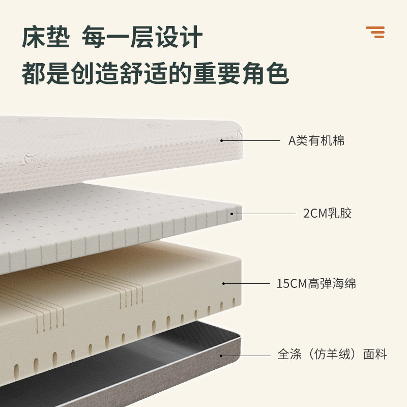 电动升降床智能床多功能家用护理全自动老人养老助力起背单双人床