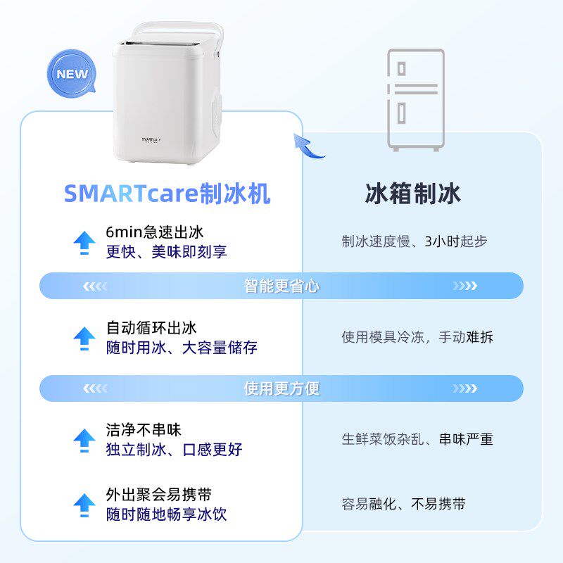 太阳公公制冰机小型家用mini宿舍速全自动造迷你块UV杀菌台桌面