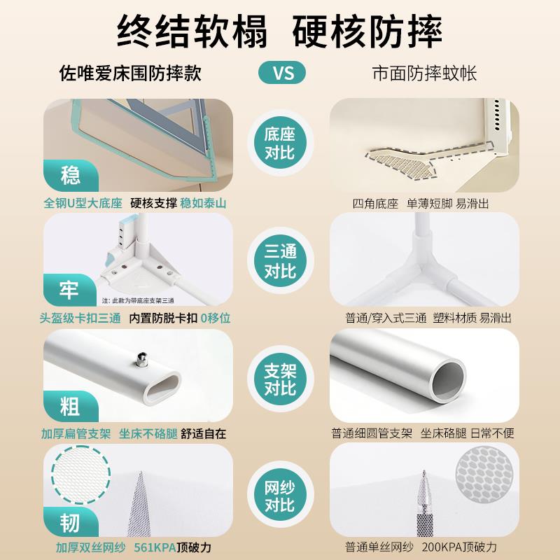 加固防摔蚊帐2026年新款家用卧室免安装儿童婴儿防止掉床全底纹帐