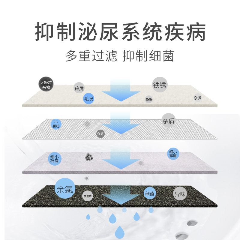 多尼斯猫咪自动饮水机宠物喝水家用静音活水循环流动狗狗饮水神器