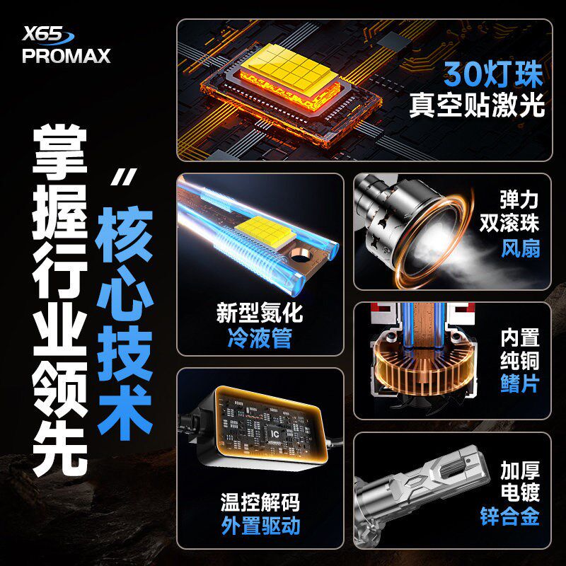 17-21款宝骏510led大灯远近一体9005H4雾灯改装激光透镜汽车灯泡