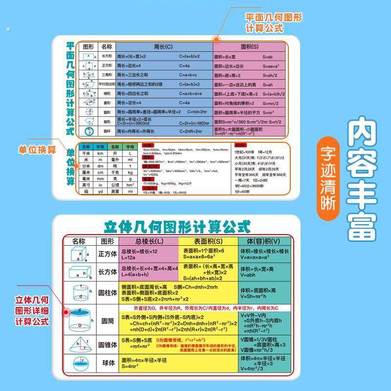 小学通用数学单位换算平面立体几何图形计算公式速记卡片加厚款