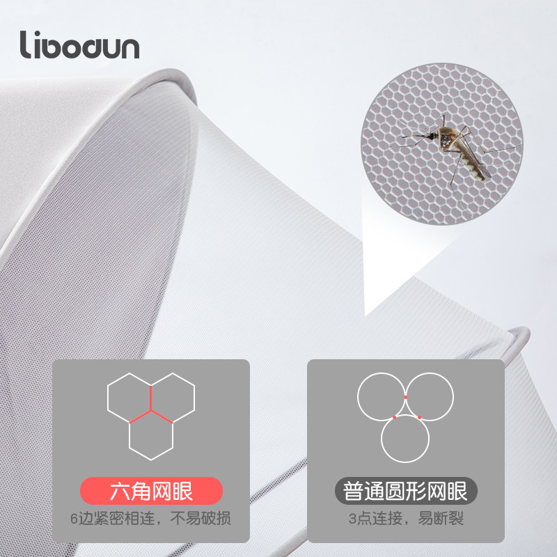 利伯顿婴儿蚊帐宝宝小床便携式可折叠蚊帐全罩式蒙古包通用免安装图片