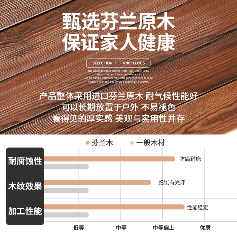 户外防腐木围树椅庭院露天凳子室外休闲座椅公园椅户外实木长条椅