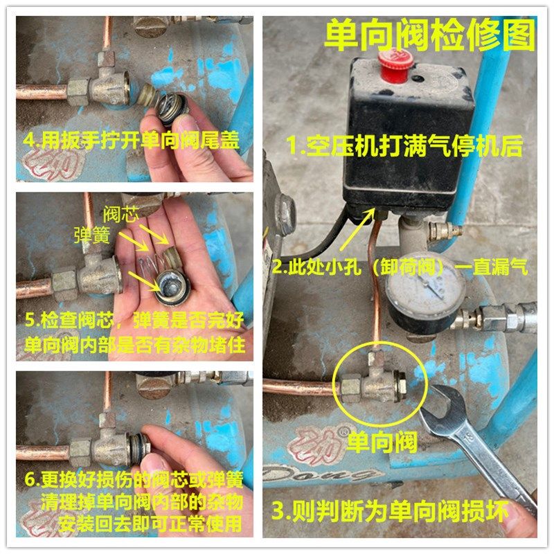 无油静音空压机配件大全单向阀止回阀阀芯双头电磁阀线圈软管弯头图片