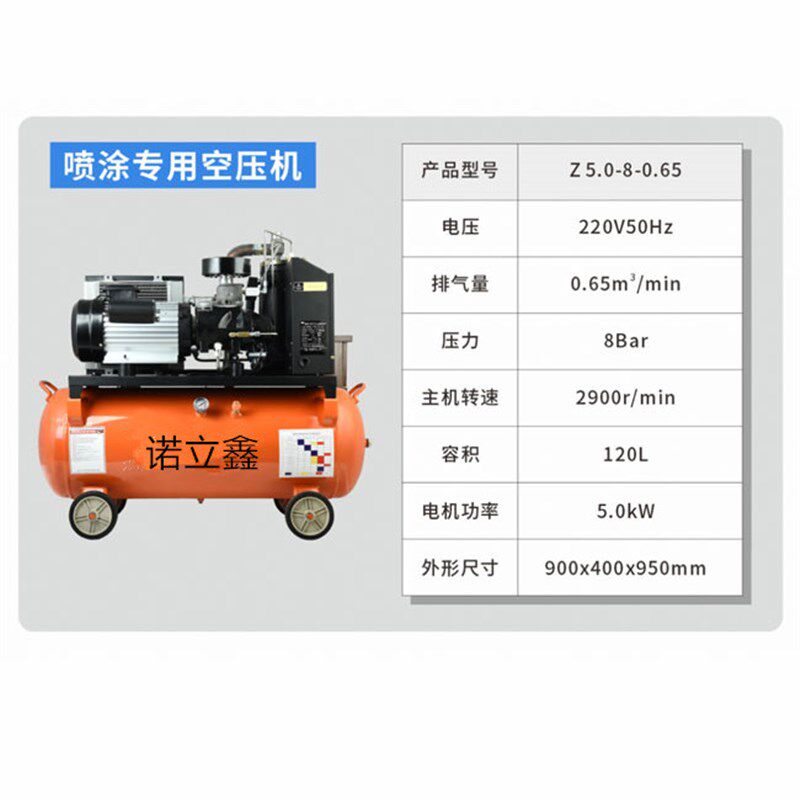 220V永磁变频小型一体螺杆式空压机2.2/3KW喷真石漆水包沙汽修