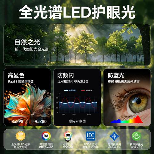 舍便床读上磁吸酷毙灯全光谱护眼宿可旋转充电携ZN-YMJRS式学生阅