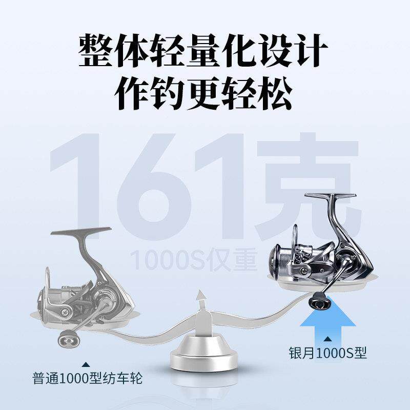 国王亚线银月卷线器NSM远投浅线杯路微轻物量化泛用金属淡海水鱼