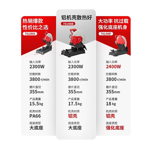 KEN锐奇切割机7614NB/7615B工业钢材型材铝合金切割机355mm大功率