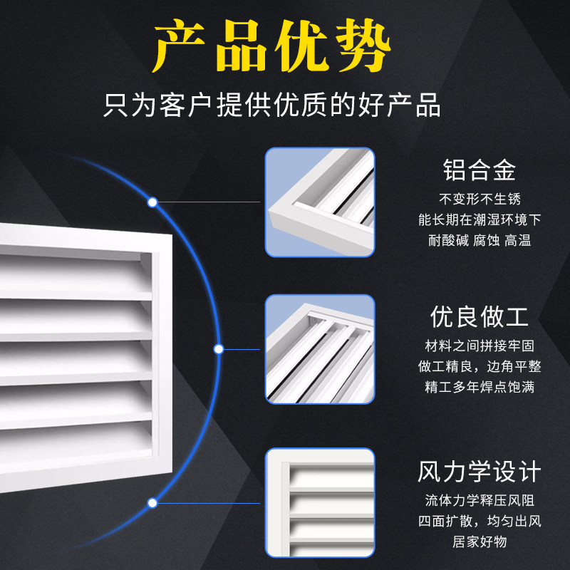 定制方管防雨百叶窗铝合金厕所排风出风通风口外墙装饰空调外机罩