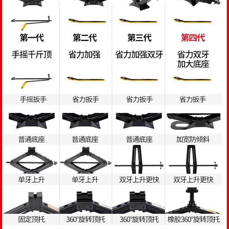 适用于大众途观l探岳途岳途昂x途铠揽境汽车用省力手摇千斤顶工具