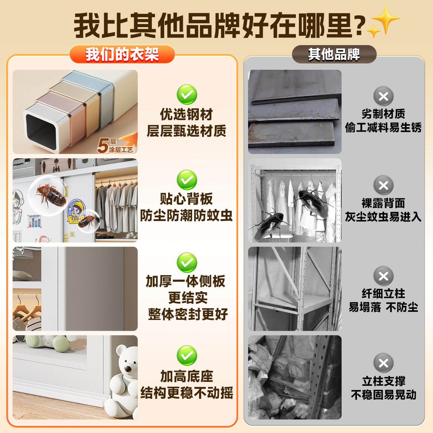 衣开家用白板门儿DLYG-121童衣柜卧室简易挂架钢制地置落物架放式