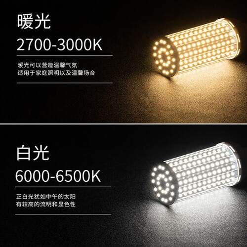 大功率LED加长玉米灯E27螺口110v220V80W工厂路灯灯泡景观灯光源