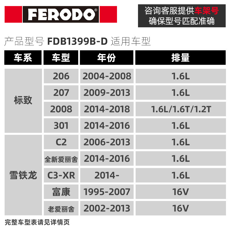 菲罗多 标志2008标致206前刹车片 C2全新爱丽舍301前轮刹车皮陶瓷