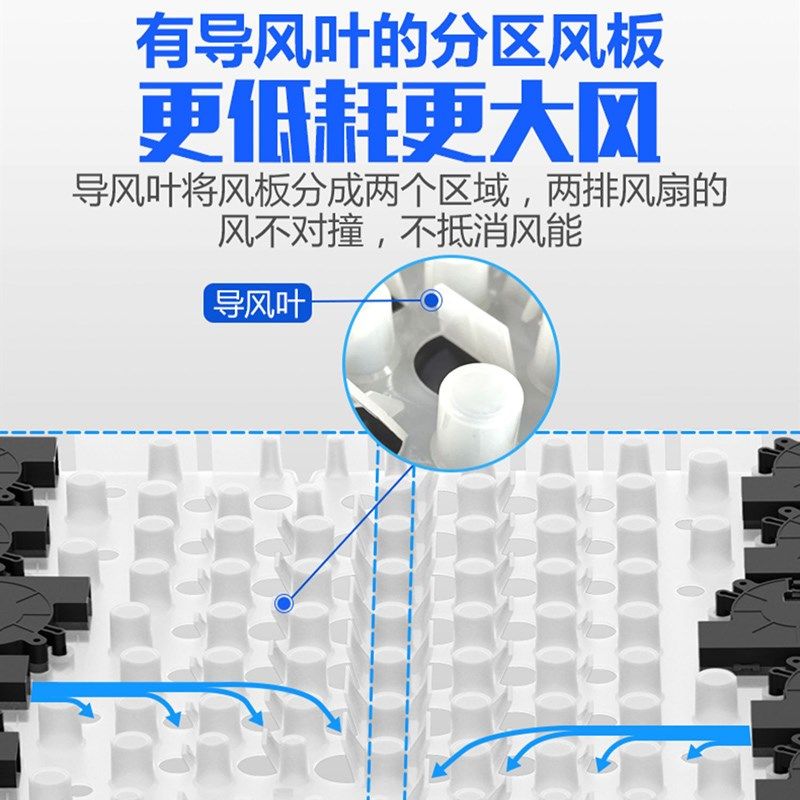 夏季汽车通风坐垫制冷座椅垫冷风透气散热凉垫靠背带风扇吹风座垫