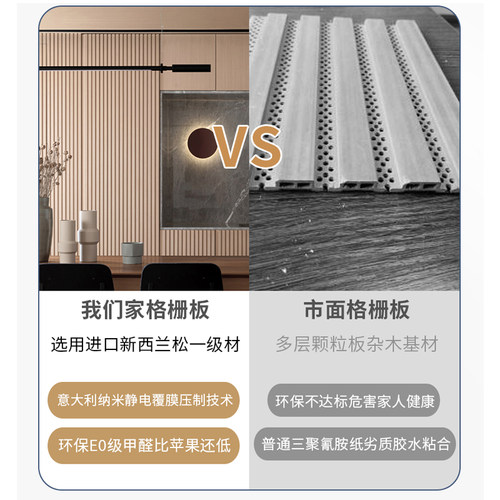 原木实木格栅电视背景墙生态木长城板简约凹凸板装饰板轻奢护墙板