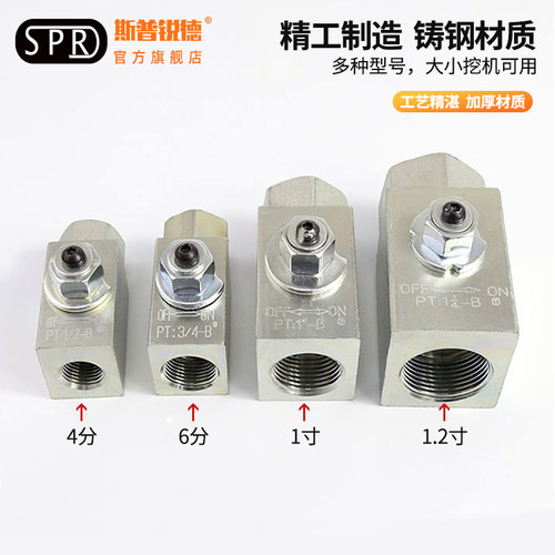 破碎锤截止阀1/2 3/4 1寸球阀破碎锤配件油路开关小臂挖掘机配件