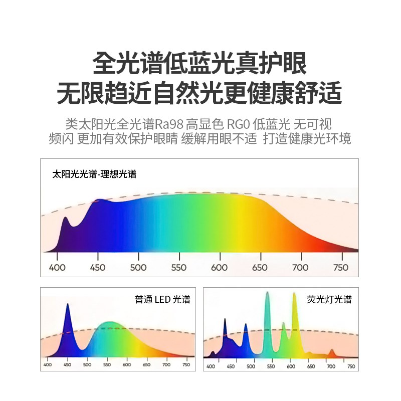 禾品幻影护眼深杯防眩筒灯嵌入式过道客厅家用智能无主灯皓月筒灯图片