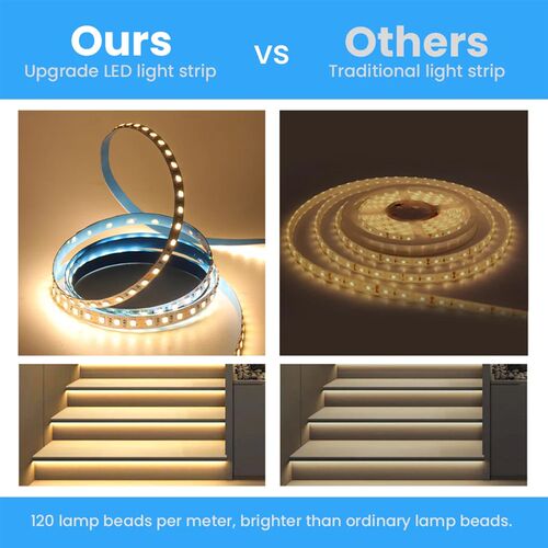 led灯带12v24v三色双色5mm超窄板二合一灯珠8mm白暖中性光线型灯