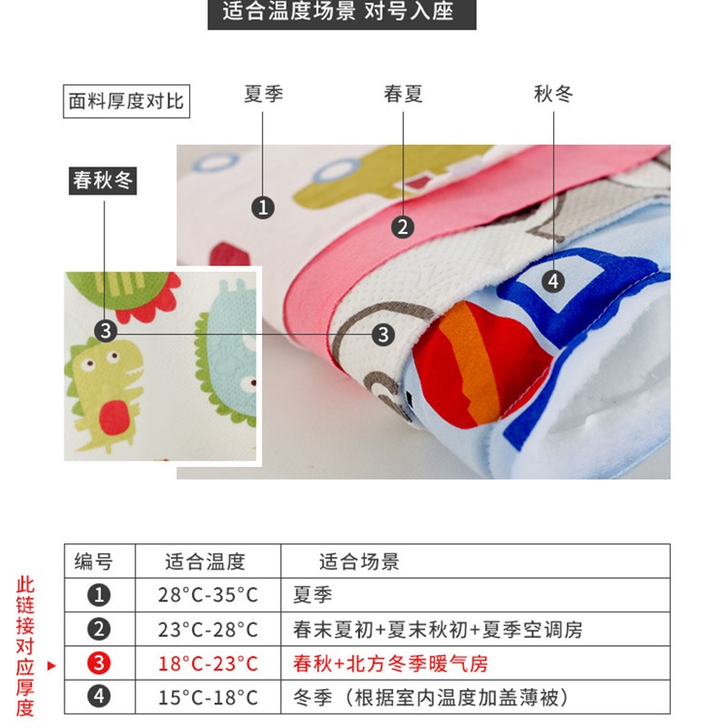 呼西贝婴儿睡袋春秋款 宝宝睡袋 薄棉睡袋 儿童防踢被分腿式睡袋