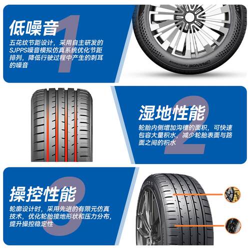 赛轮SU58汽车轮胎245/45R19高负荷指数102W速度级别