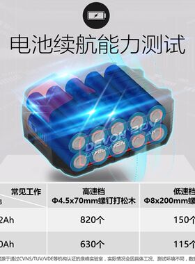 大有锂电c无刷多功能充电电钻手钻冲击钻手电钻冰钻电动工具5283