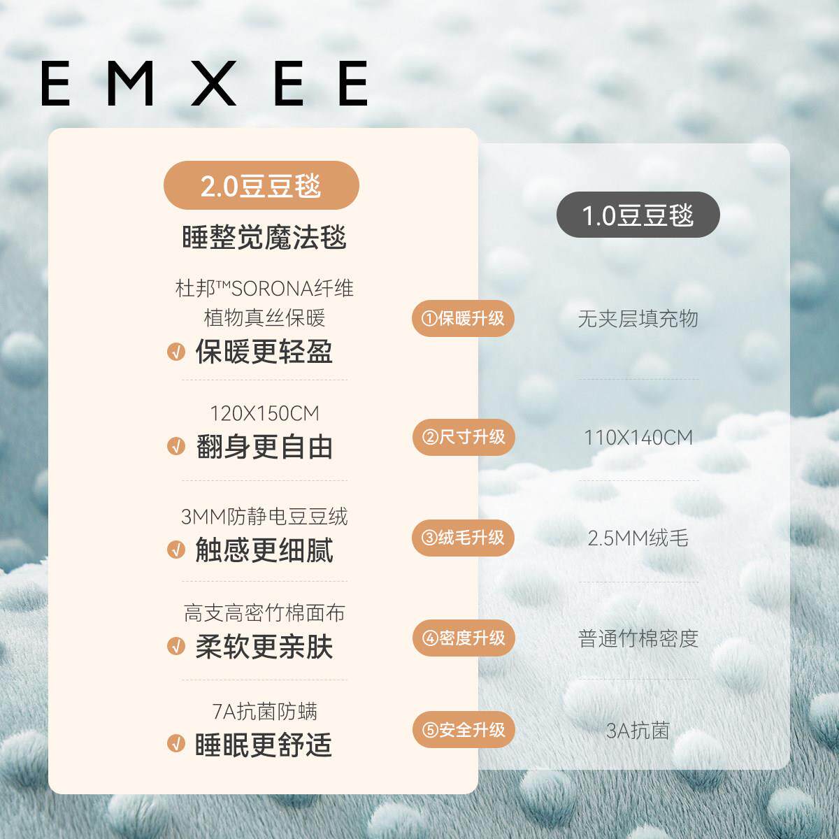 熙豆豆毯儿盖毯儿婴童嫚秋冬毛毯宝宝幼儿午M243E280睡毯婴儿园专