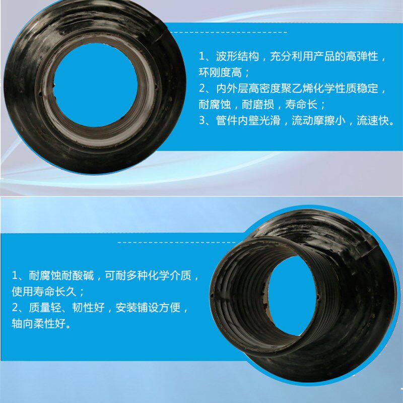PE波纹管排水管件变径接头大小头配件直通异径管塑料连接件包邮