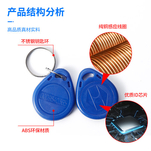 IC卡电子门禁卡小区门禁卡ID感应卡钥匙门禁钥匙扣定制门禁空白卡