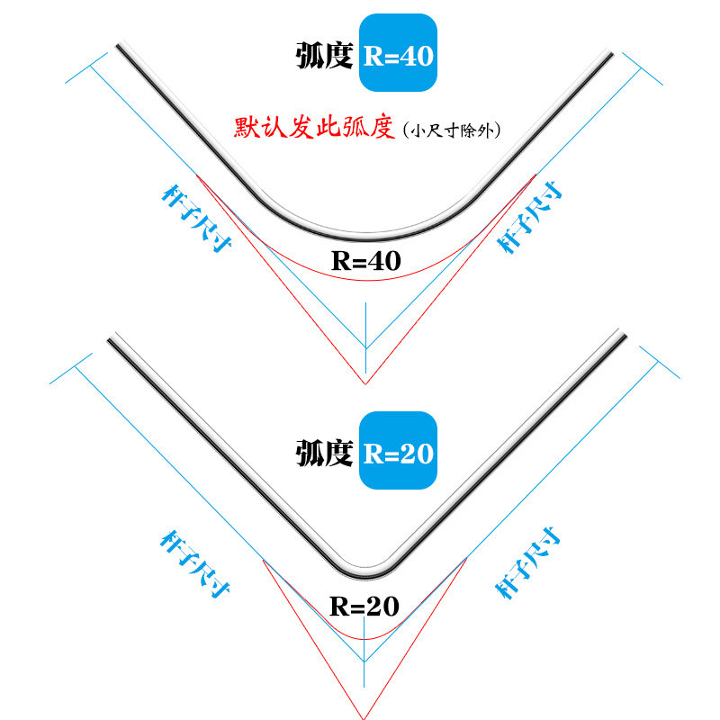 弧形浴帘加厚304不锈钢L型打孔浴帘杆套装浴室转角扇形简易淋浴房