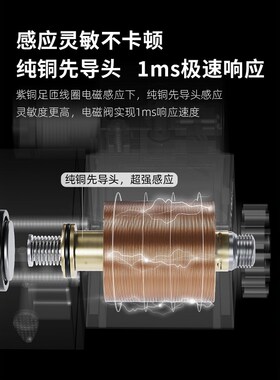 金氣鑫电磁控制阀24V电磁阀一进一出3v21008二位三通气缸控制器