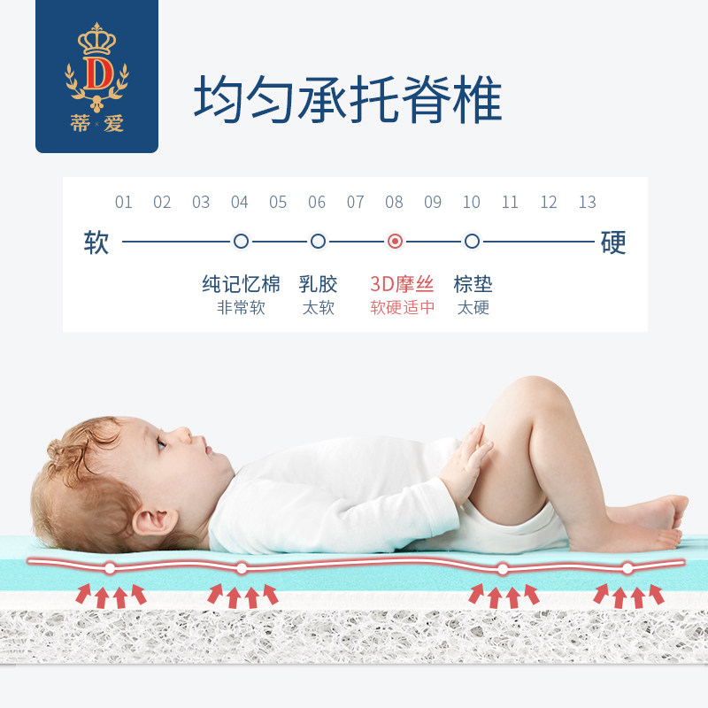 蒂爱婴儿床垫可水洗拼接床新生儿儿童垫子宝宝四季通用透气软垫