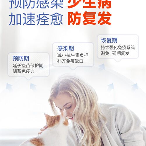 乳铁蛋白粉宠物狗猫高免因子增强免疫力猫牙龈口腔发红体弱配速诺