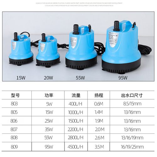 水族鱼缸潜水泵底吸水循环抽水泵过滤器 超静音小型换水泵吸粪便