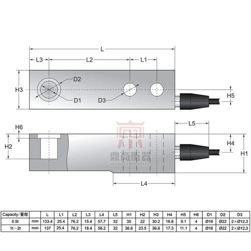 传力SBTL悬臂梁式传感器0.5T-2T/平台秤配料秤搅拌站用